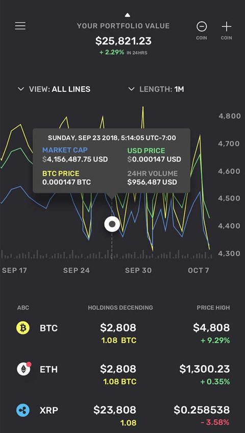 Cryptocurrency Exchange — Mobile App screenshot